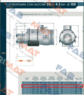 Hydroven-69CE172144003 price