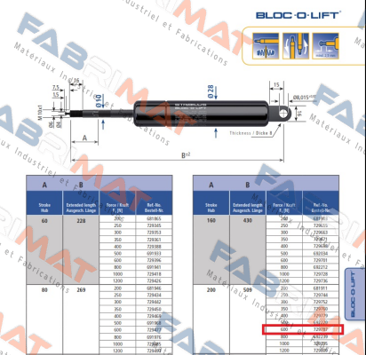 Stabilus-729787 price