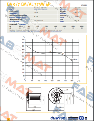 Chaysol-709933 price