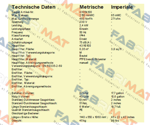 Norclean-43054100 price