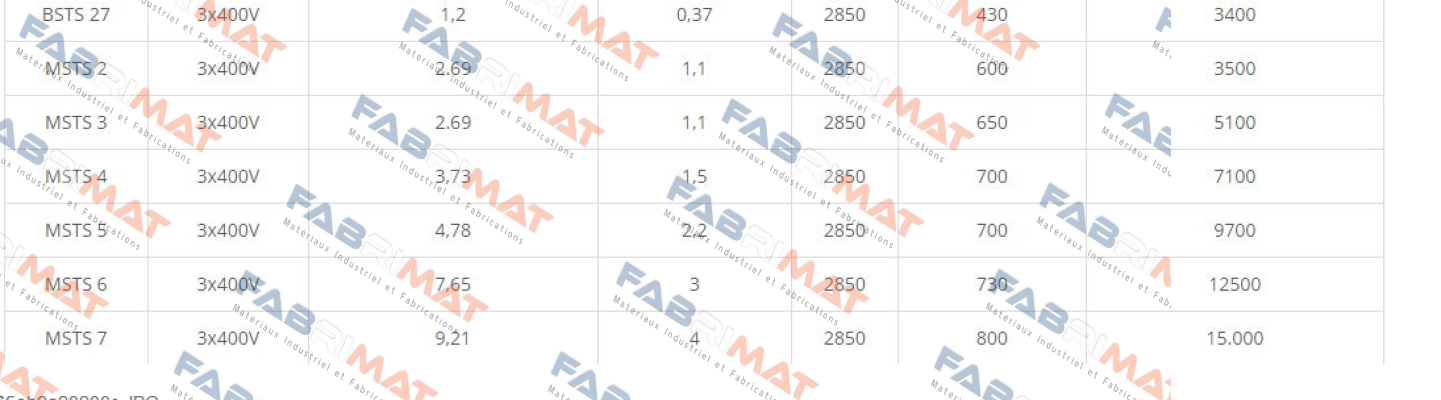 Moro-MSTS 5 price