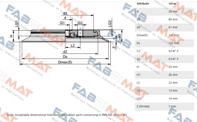 Schmalz-SPU 125 price