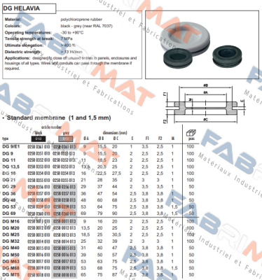 Ses Sterling-DG M40 price