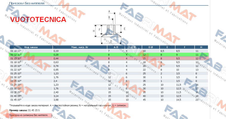 Vuototecnica-011210S price