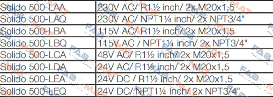 Solido-SOLIDO 500-LEA price