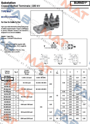 Burndy-NAH2934N  price
