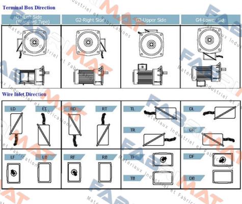 Luyang Gear Motor-J220-200-18-A-G2 (UL certified) price