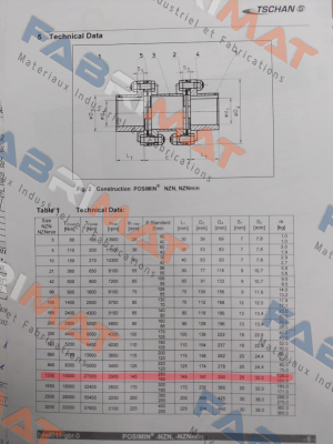 Tschan-Lamella pack design NZN price