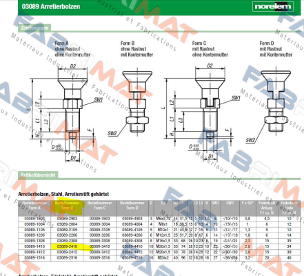 Norelem-03089-2410 price