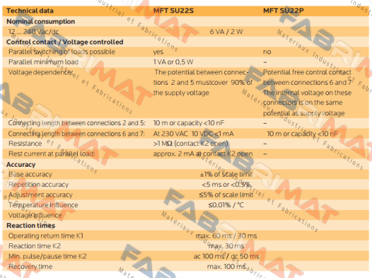 Selectron-MFT SU22P price