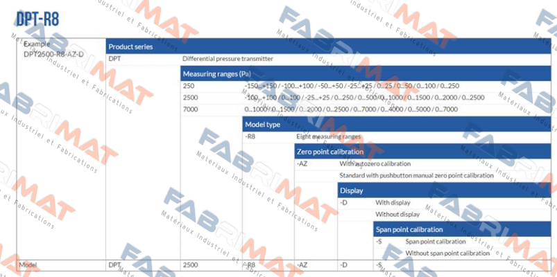 HK INSTRUMENTS-103.004.014 price