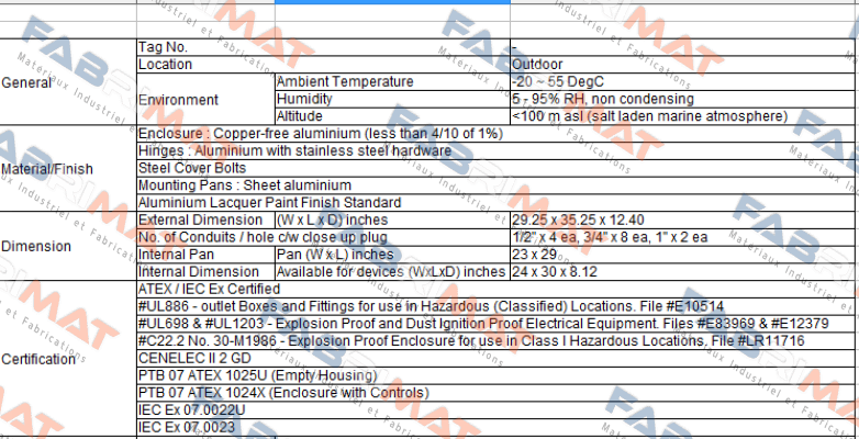 Killark (Hubbell)-EXB-24308 N34 price