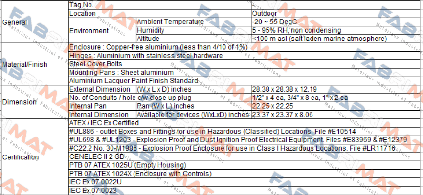 Killark (Hubbell)-EXB-24248 N34 price