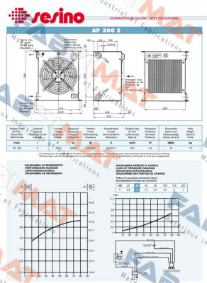 Sesino-4201-3003, Type: RAP 300E price