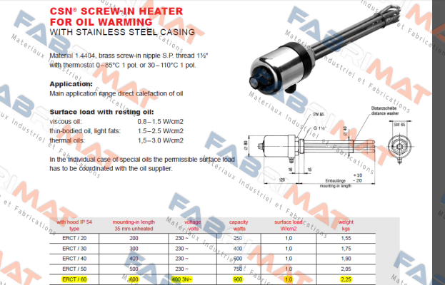 Schniewindt-ERCT / 60  price