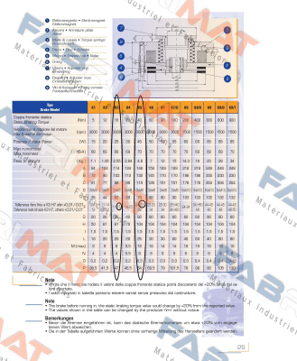 Temporiti s.r.l.-GSBT-K3-200 + Nabe- GSBT-K3-HUB-15  price