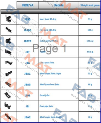 INDEVA-WB /  EF-1000A price