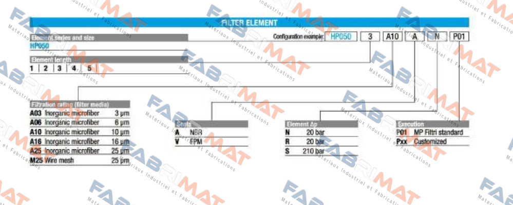 MP Filtri-HP0503A10ARP01 price