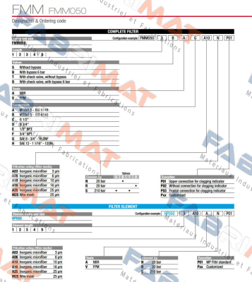 MP Filtri-FMM-050-4-D-V-C-A06-R-P03 price