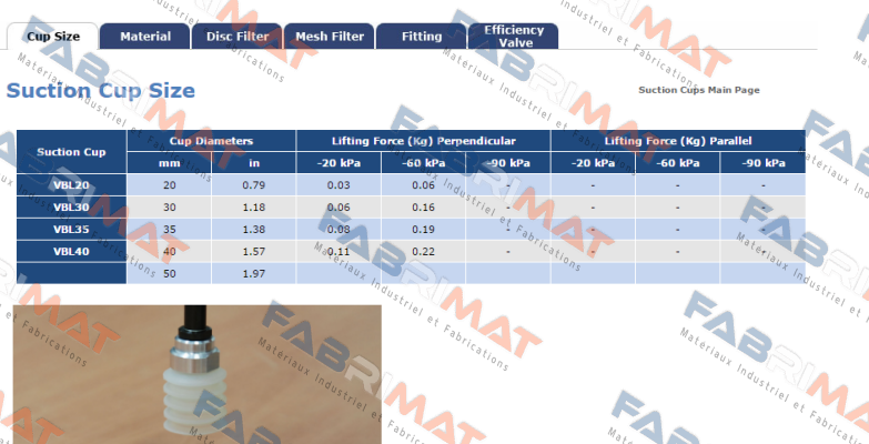 Vmeca-VBL20N  price