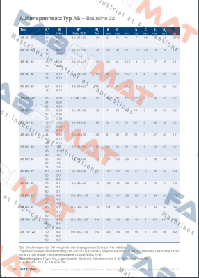 Stüwe-AS-40-22x40xA (104617) price