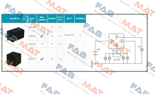 SANEL - Auto Electronic-SSF 286 price