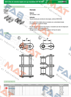 Norelem-22213-30120516 price