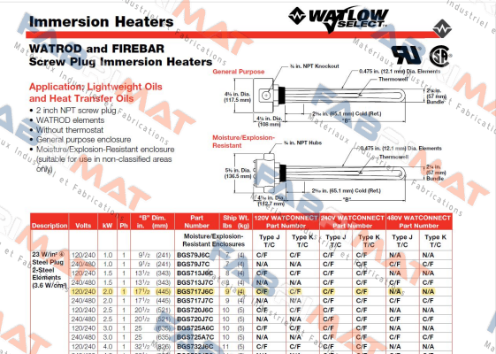 Watlow-BGS717J6C price