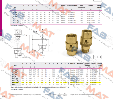 Vuototecnica-RRFF 3/4" price